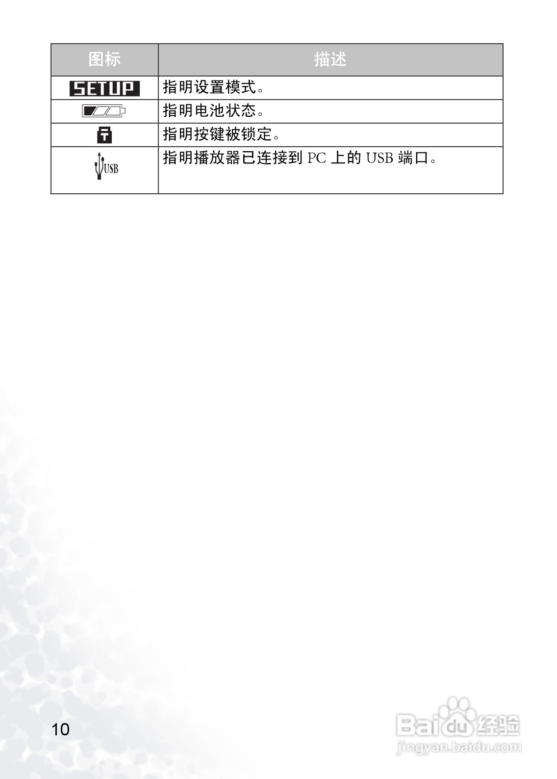 BenQ Joybee 200数字随身听使用者手册:[2]