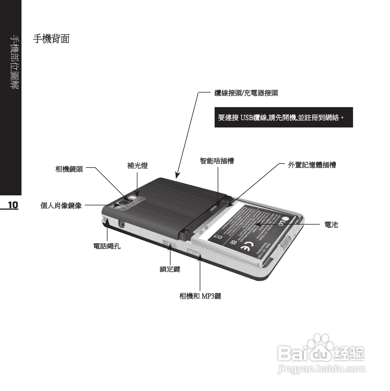 LG KE850手机使用说明书:[2]
