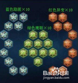 王者荣耀 新英雄瑶铭文搭配推荐