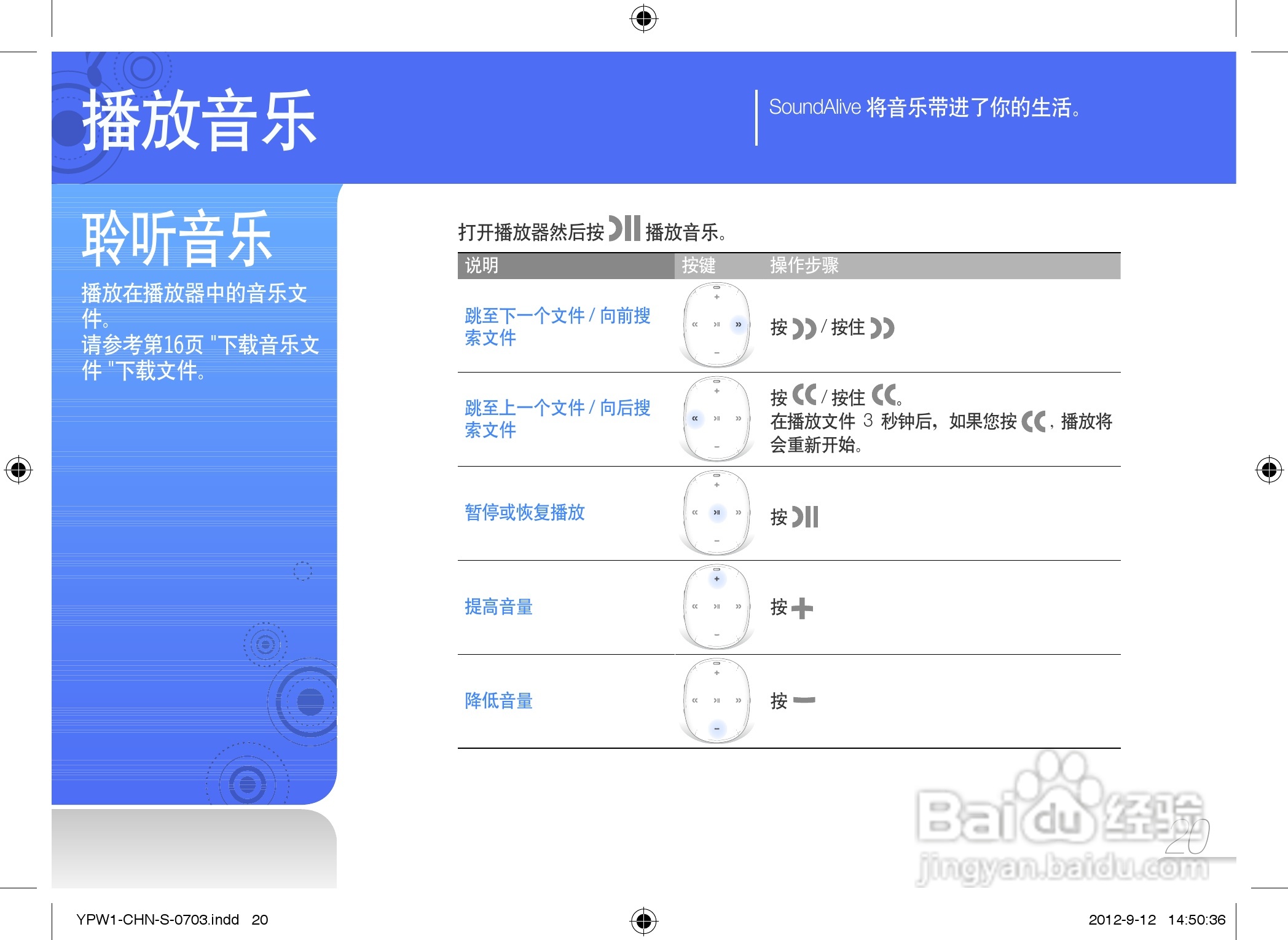 三星YP-W1AW数码音频播放器使用说明书:[2]