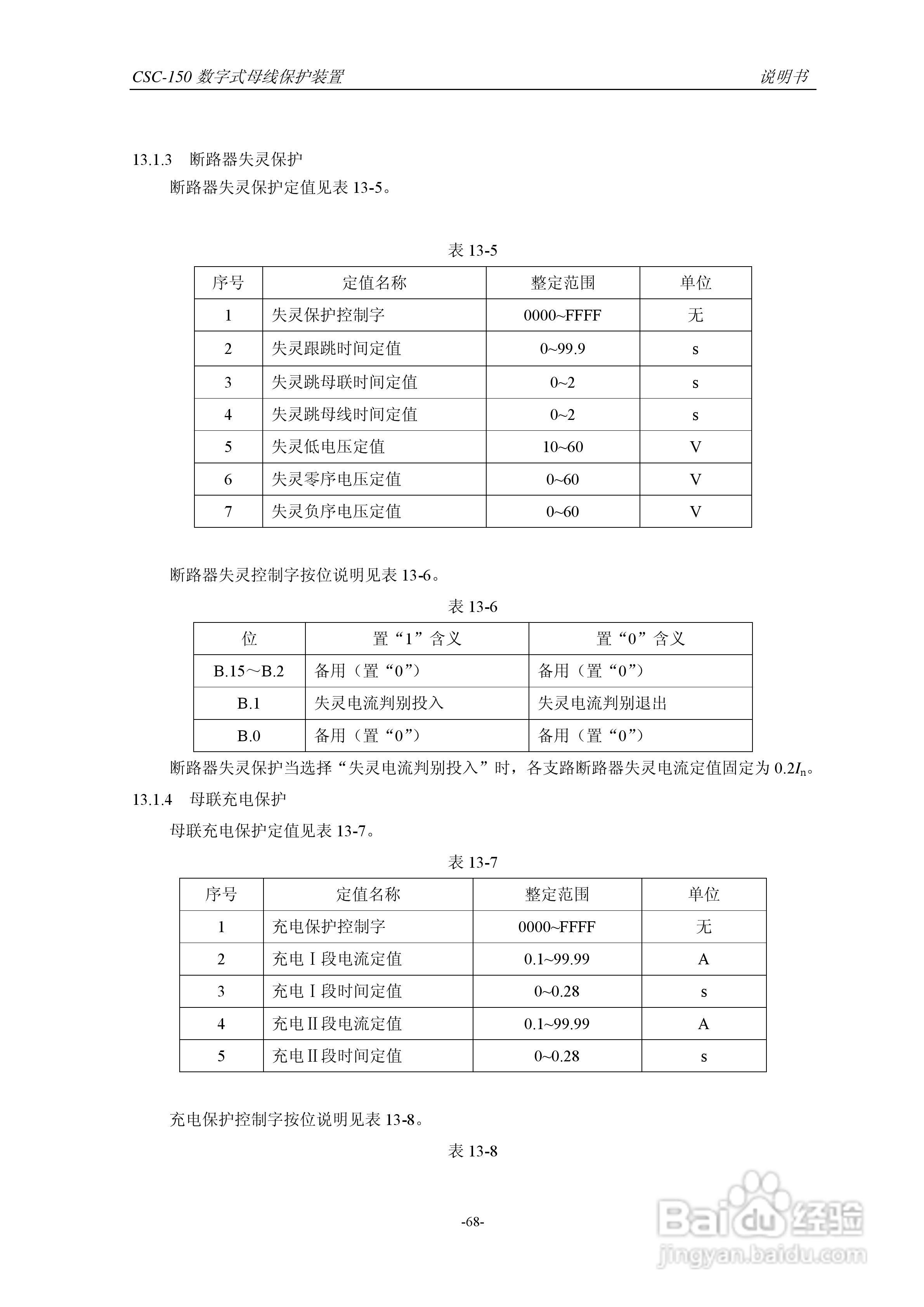 四方CSC-150数字式母线保护装置说明书:[8]