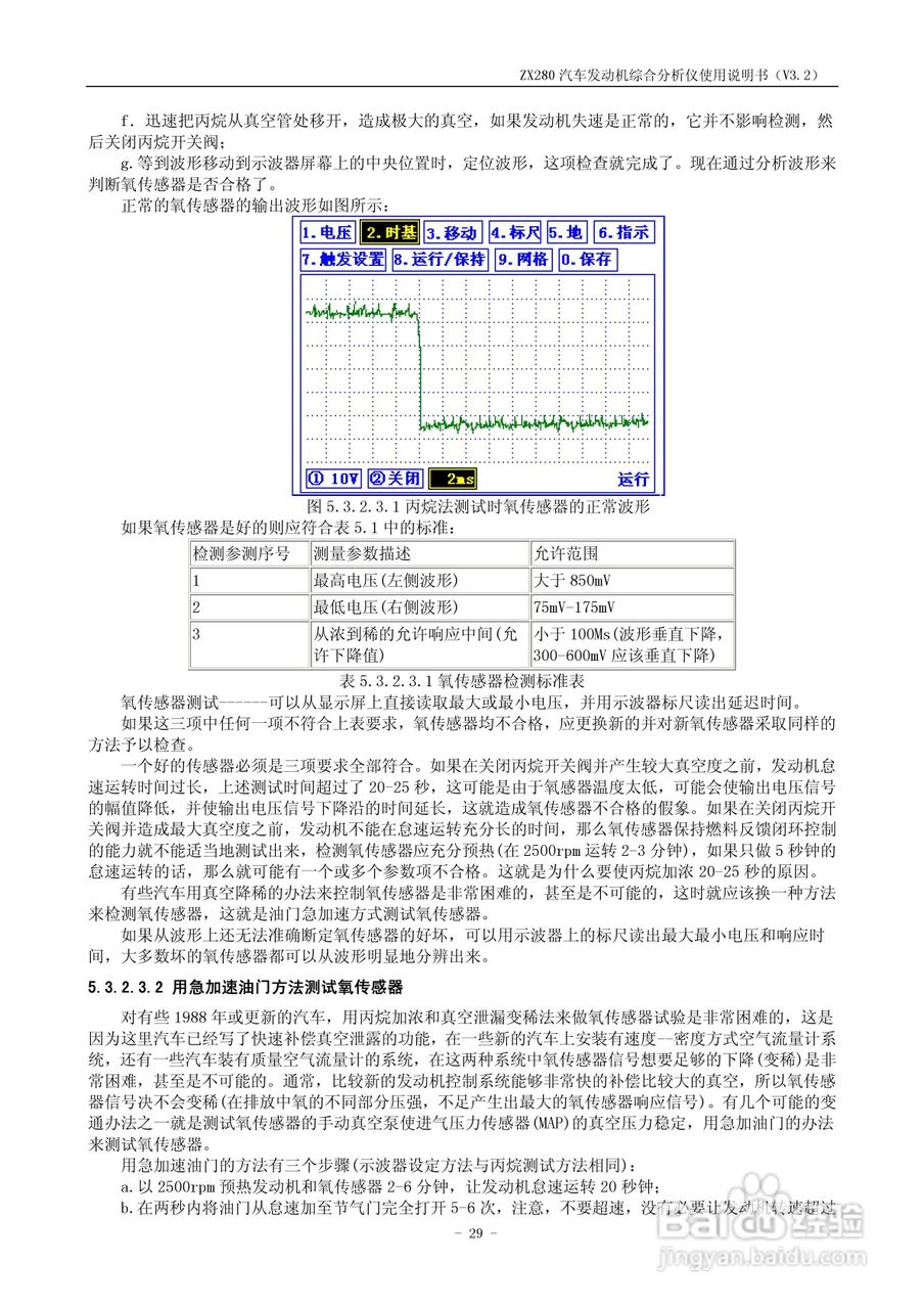 ZX280汽车发动机综合分析仪使用说明书:[4]