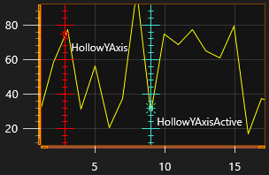 LightningChart v.8.3 重磅上线