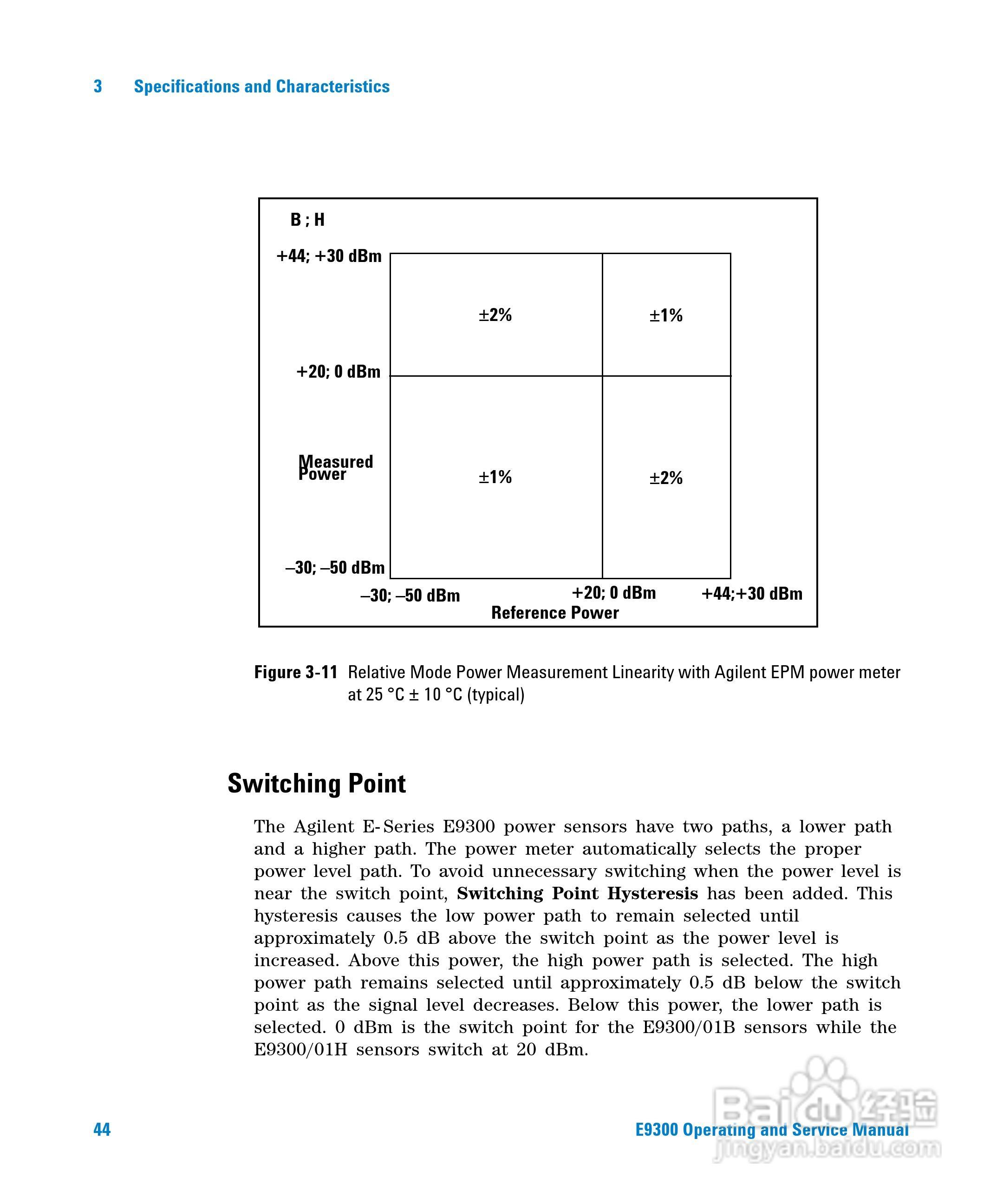 E9304A功率感测器使用手册:[7]
