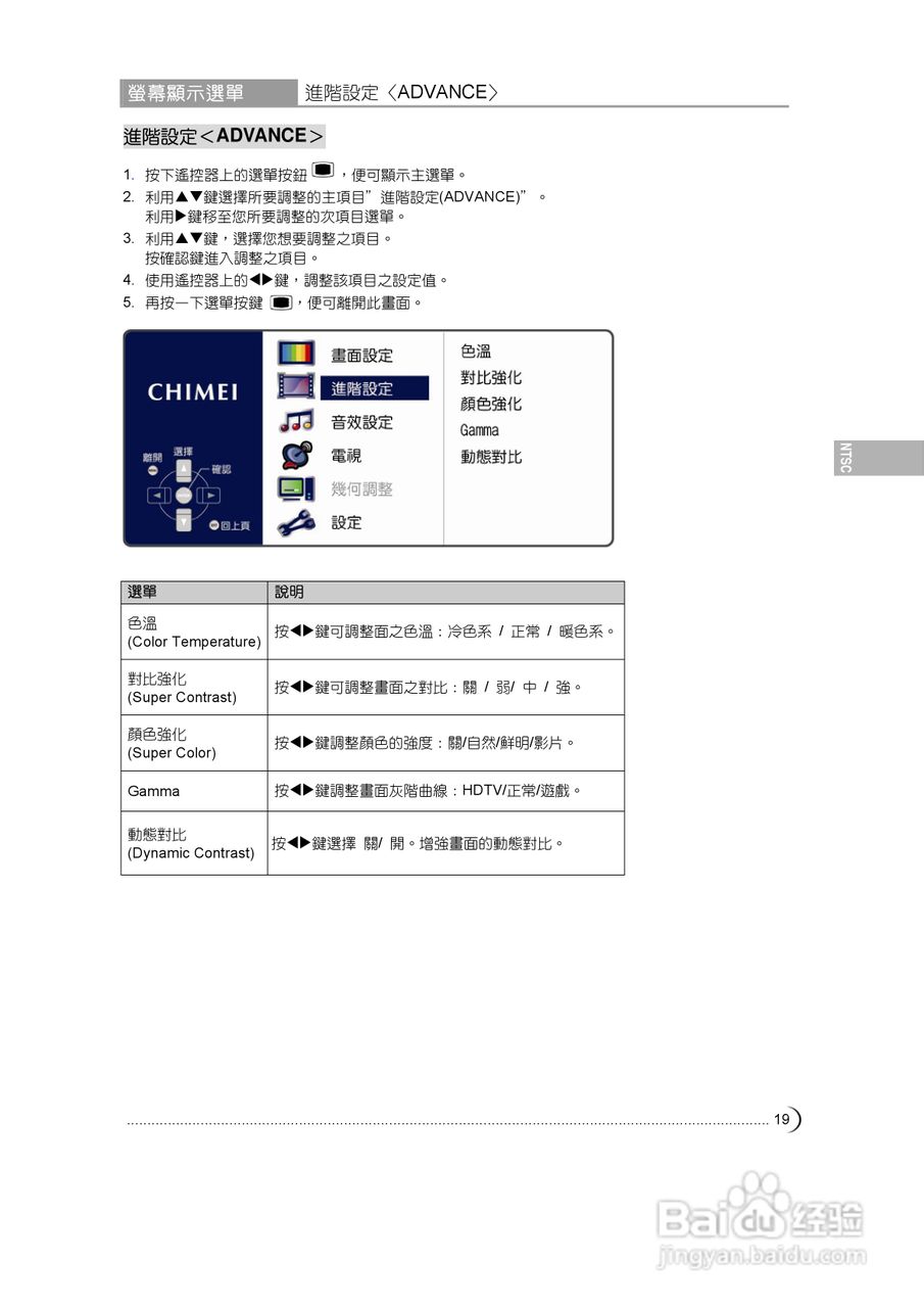 奇美多媒体液晶显示器TL-32V7500D型使用说明书:[2]