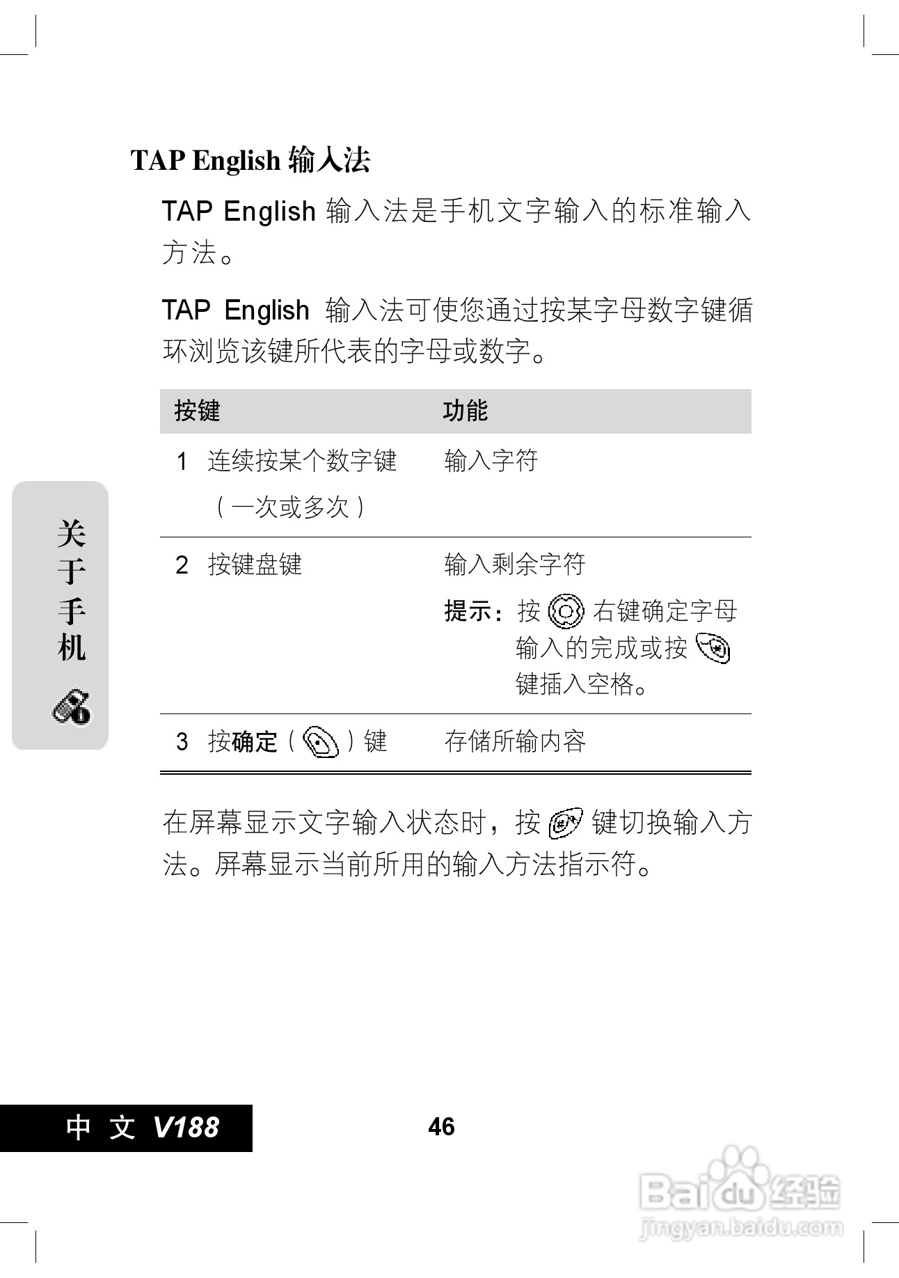 摩托罗拉V188手机使用说明书:[5]