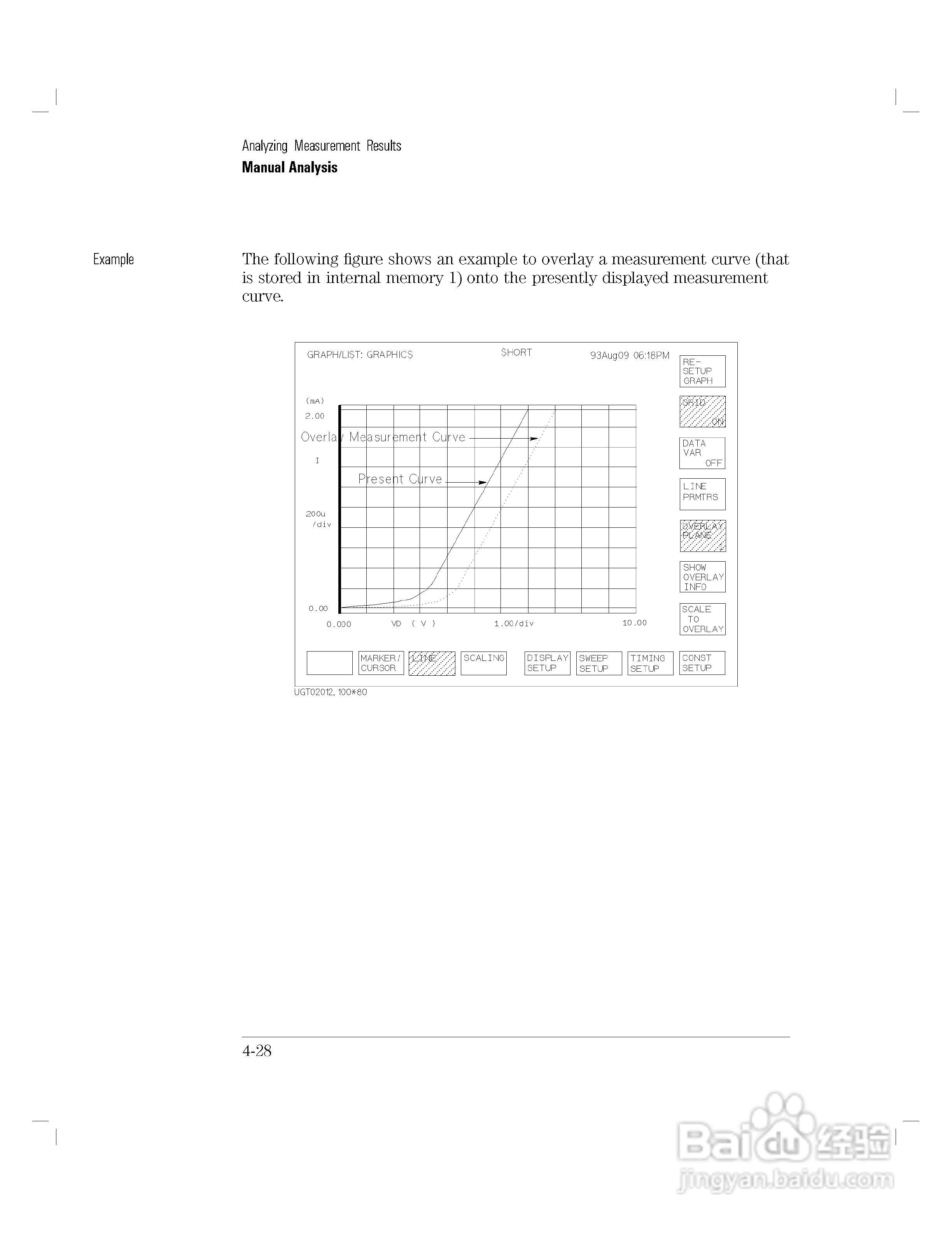 HP 4155A分析仪用户使用手册:[19]