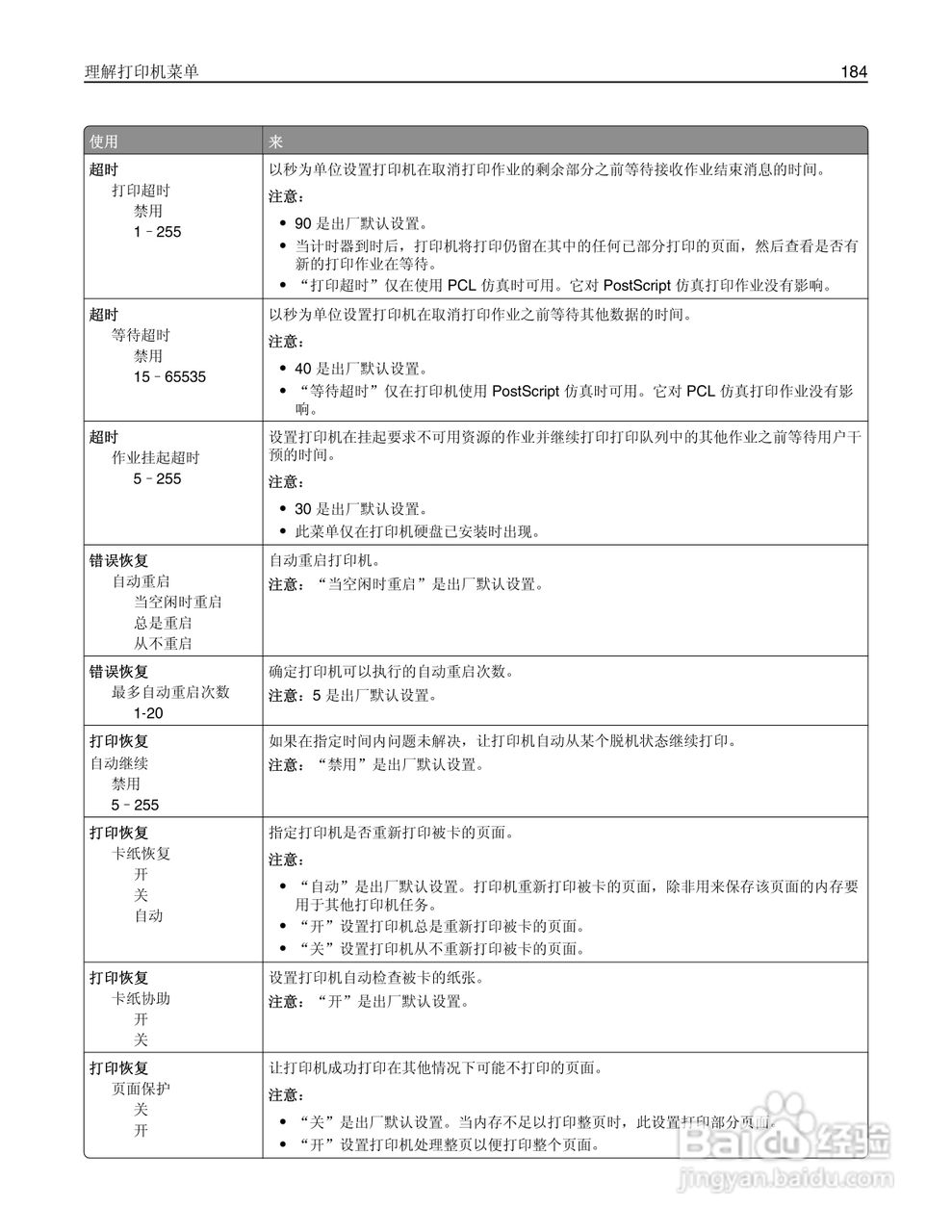利盟MX812彩色打印机说明书:[19]