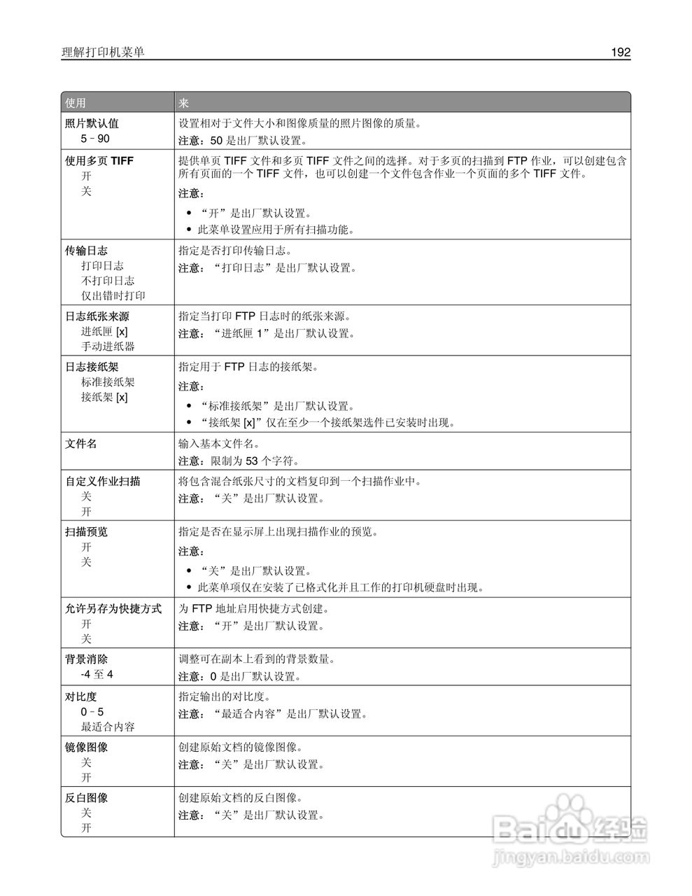 利盟Lexmark MX711打印机说明书:[20]