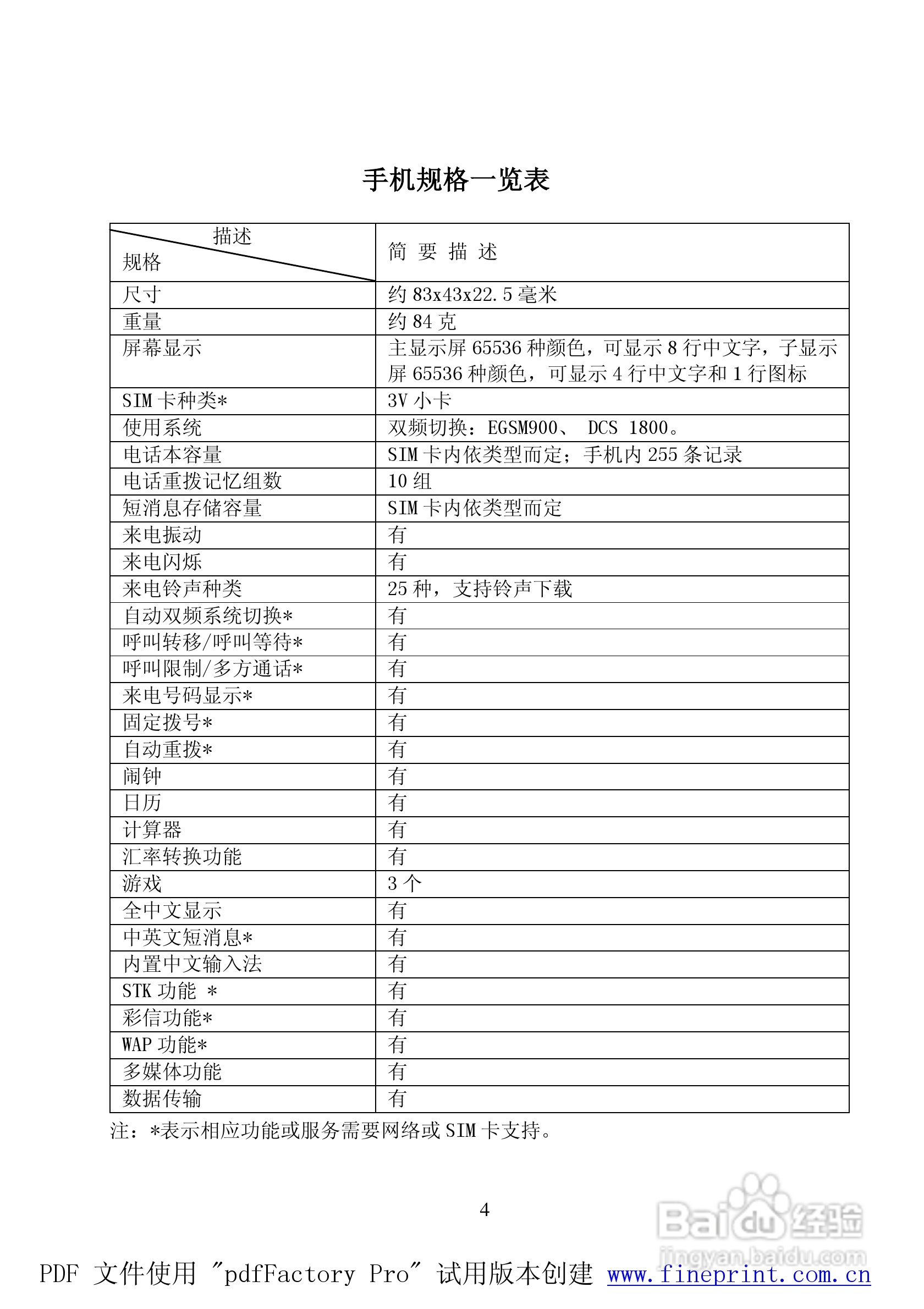 TCL C808手机使用说明书:[1]