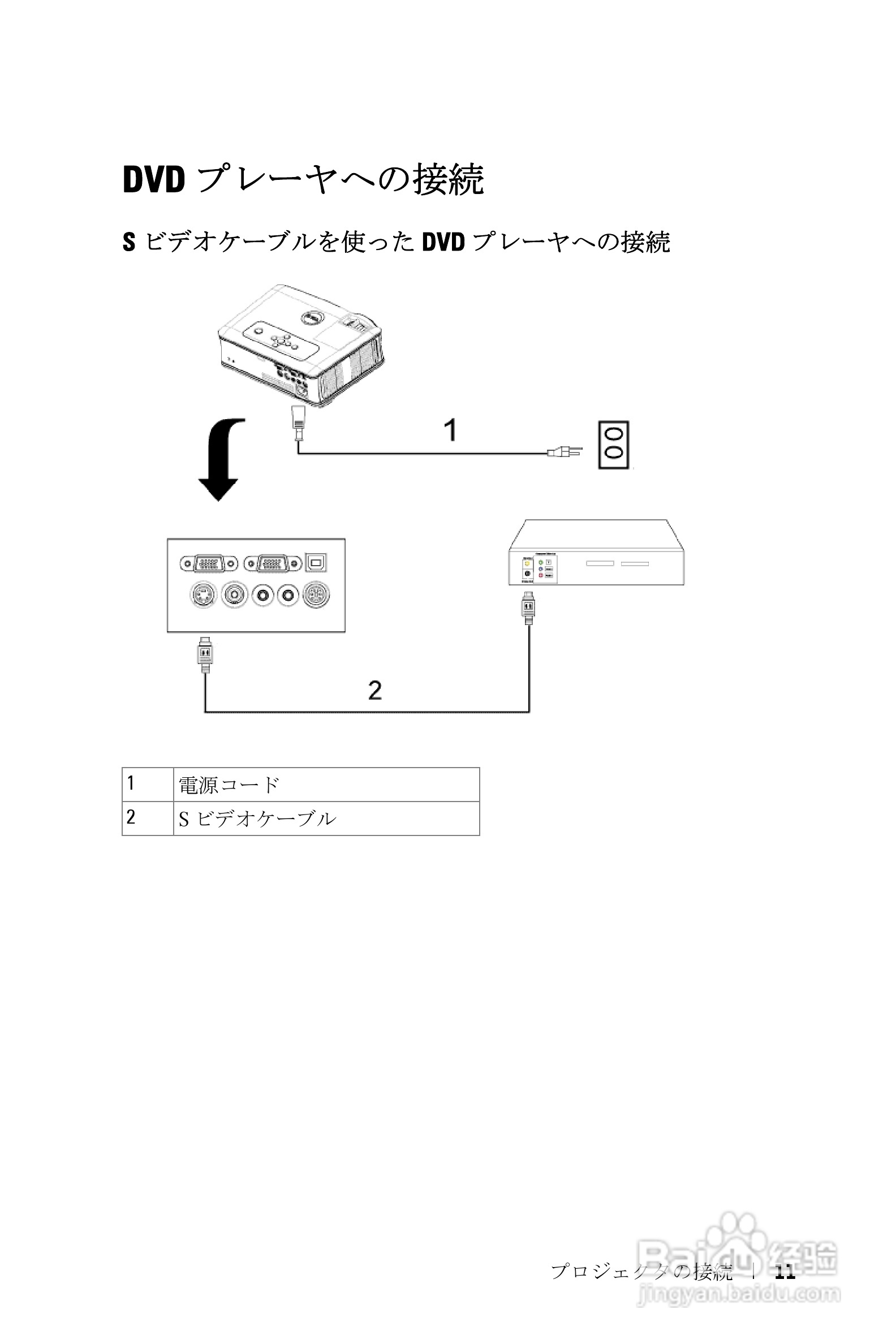DELL Dell 2400MP Projecto投影机说明书:[10]