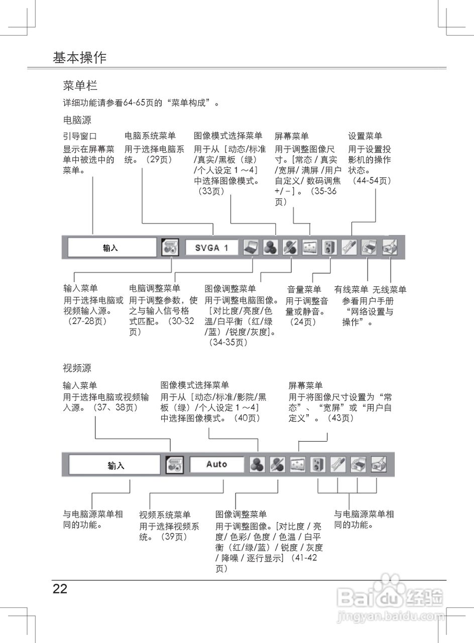 EIKI爱其 LC-XB33NI投影机说明书:[3]