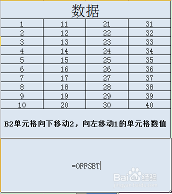 Excel OFFSET函数的使用方法
