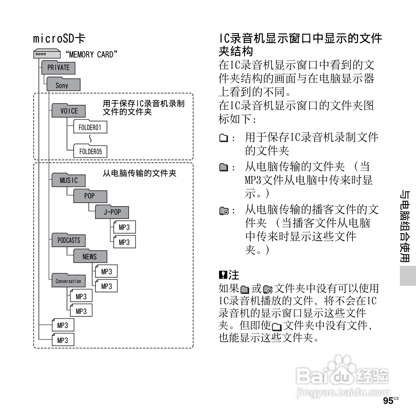 索尼ICD-PX312M数码录音棒使用说明书:[10]