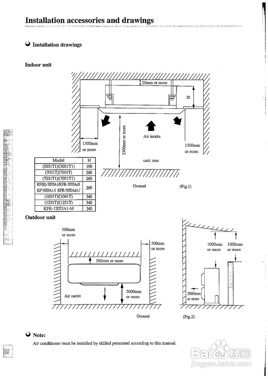德国宝KF-50TW/A1分体式空调使用说明书:[3]