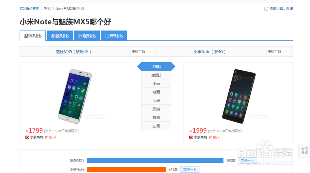 如何利用互联网选购手机