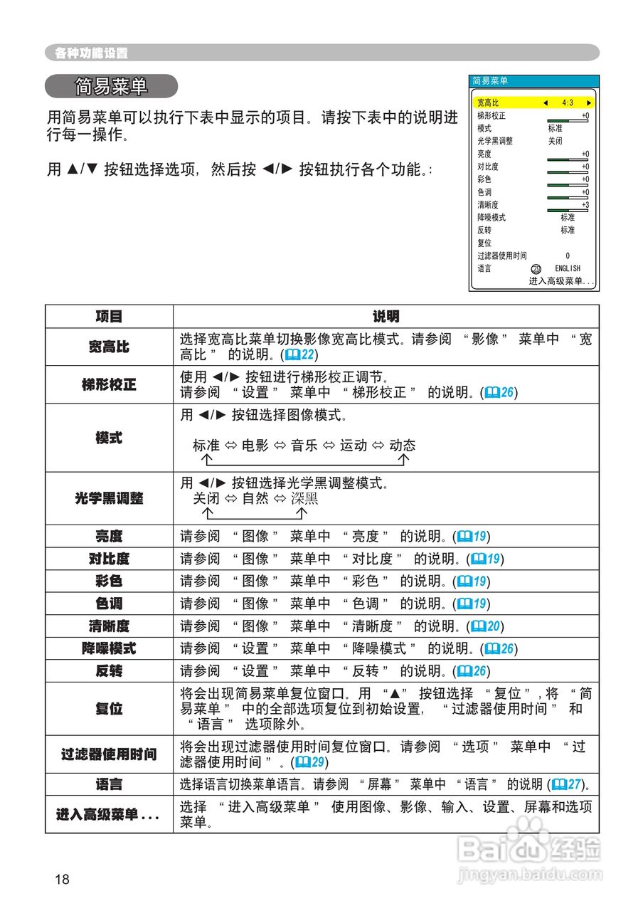 日立 PJ-TX100投影机说明书:[2]