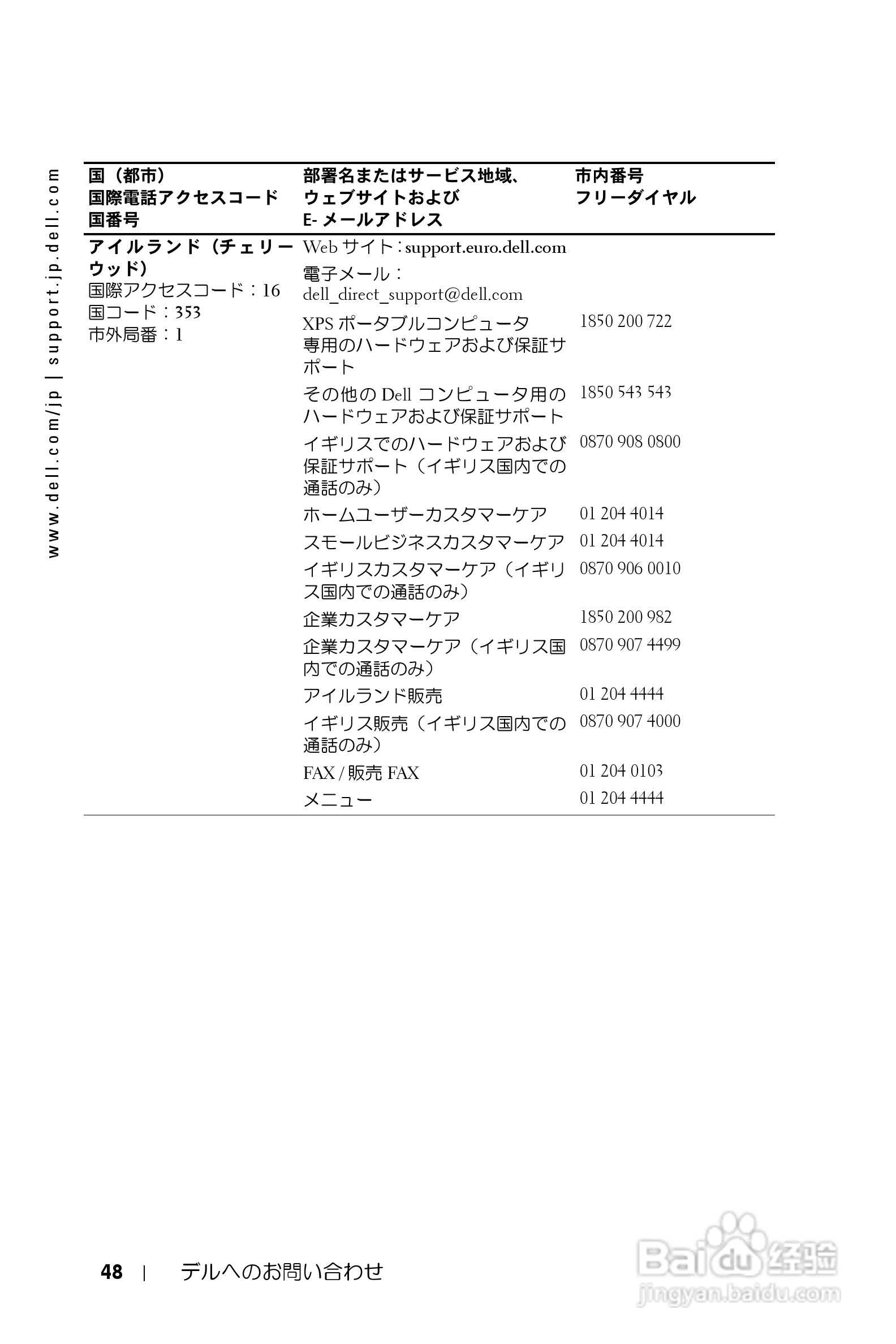 DELL Dell 1200MP Projector投影机说明书:[5]