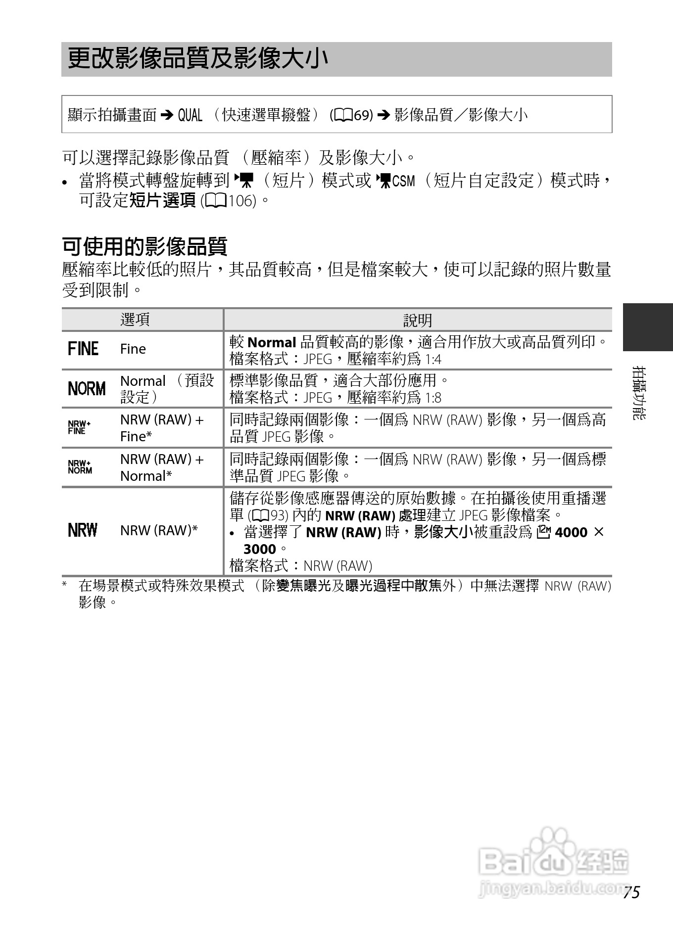 尼康COOLPIX P7700数码相机使用说明书:[10]