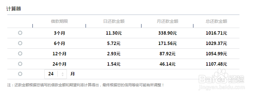 女生怎么在向右转上申请女生贷