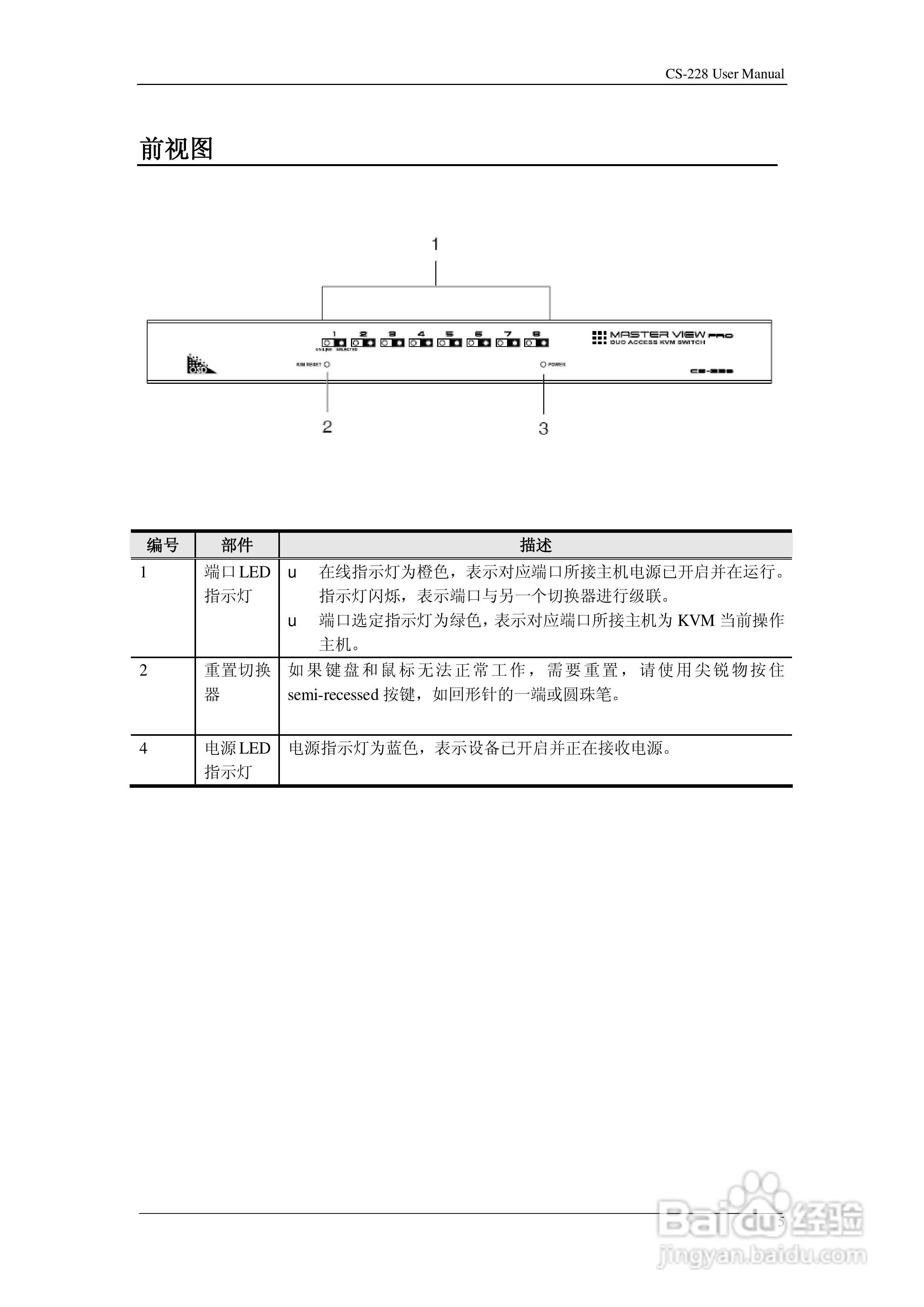 aten CS-228 KVM切换器用户手册:[2]