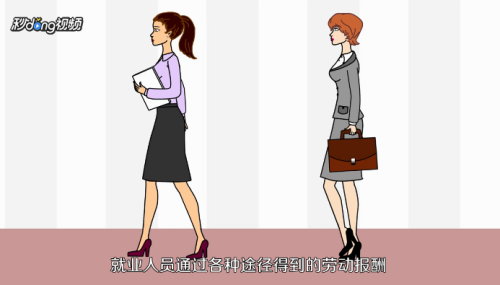 人均收入怎么算？