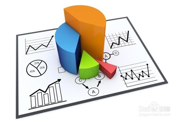 后台商品如何管理