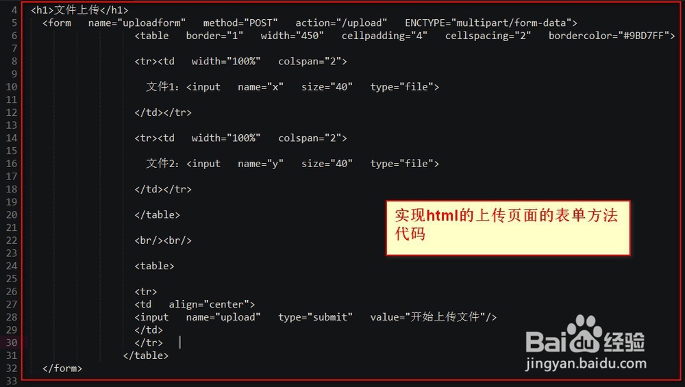 运用servlet上传图片该怎么插入连接数据库代码