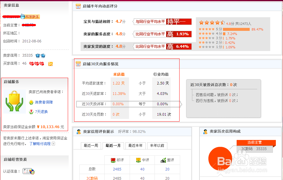 选择好的淘宝店铺