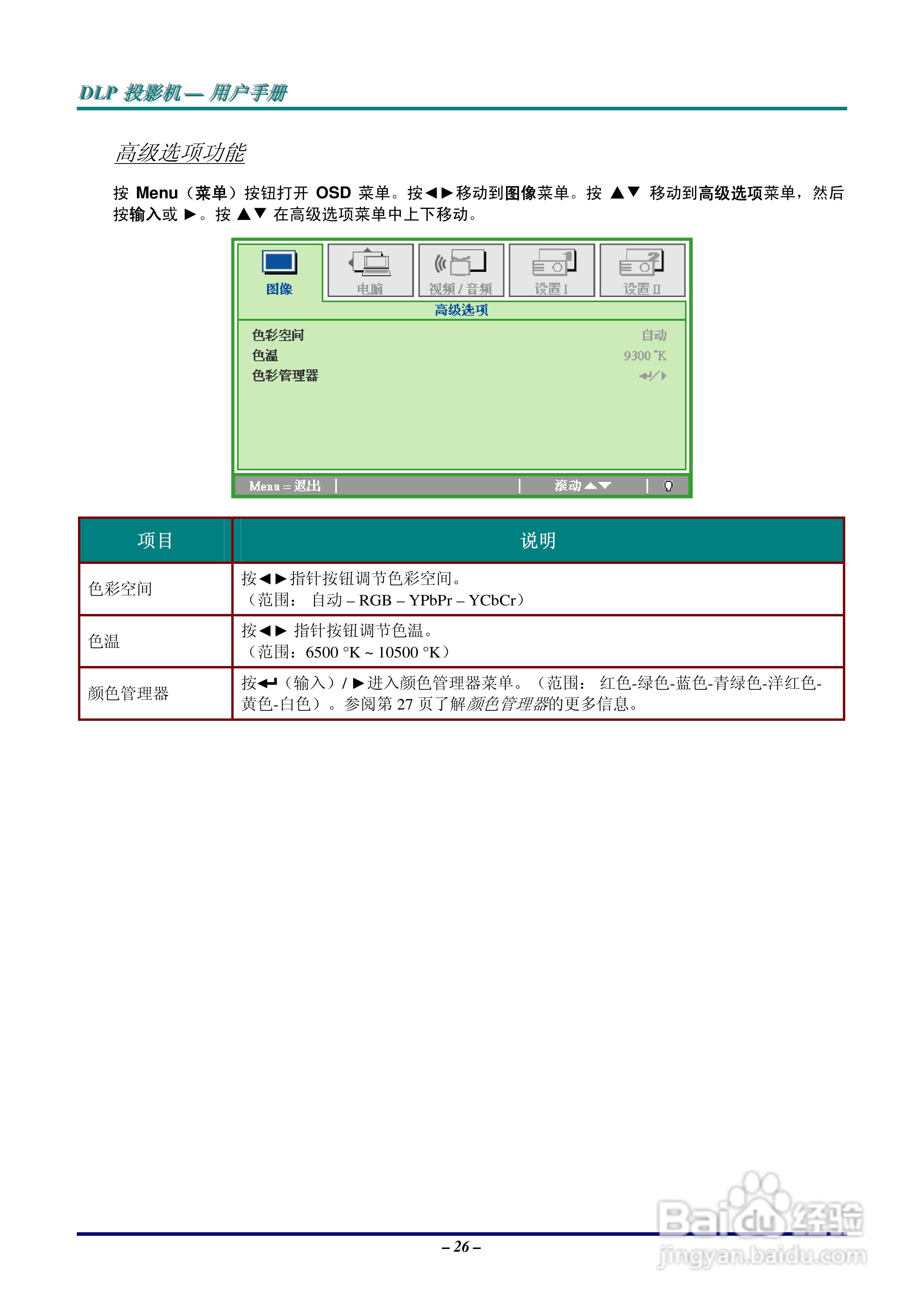 丽讯Vivitek D825ES投影机说明书:[4]