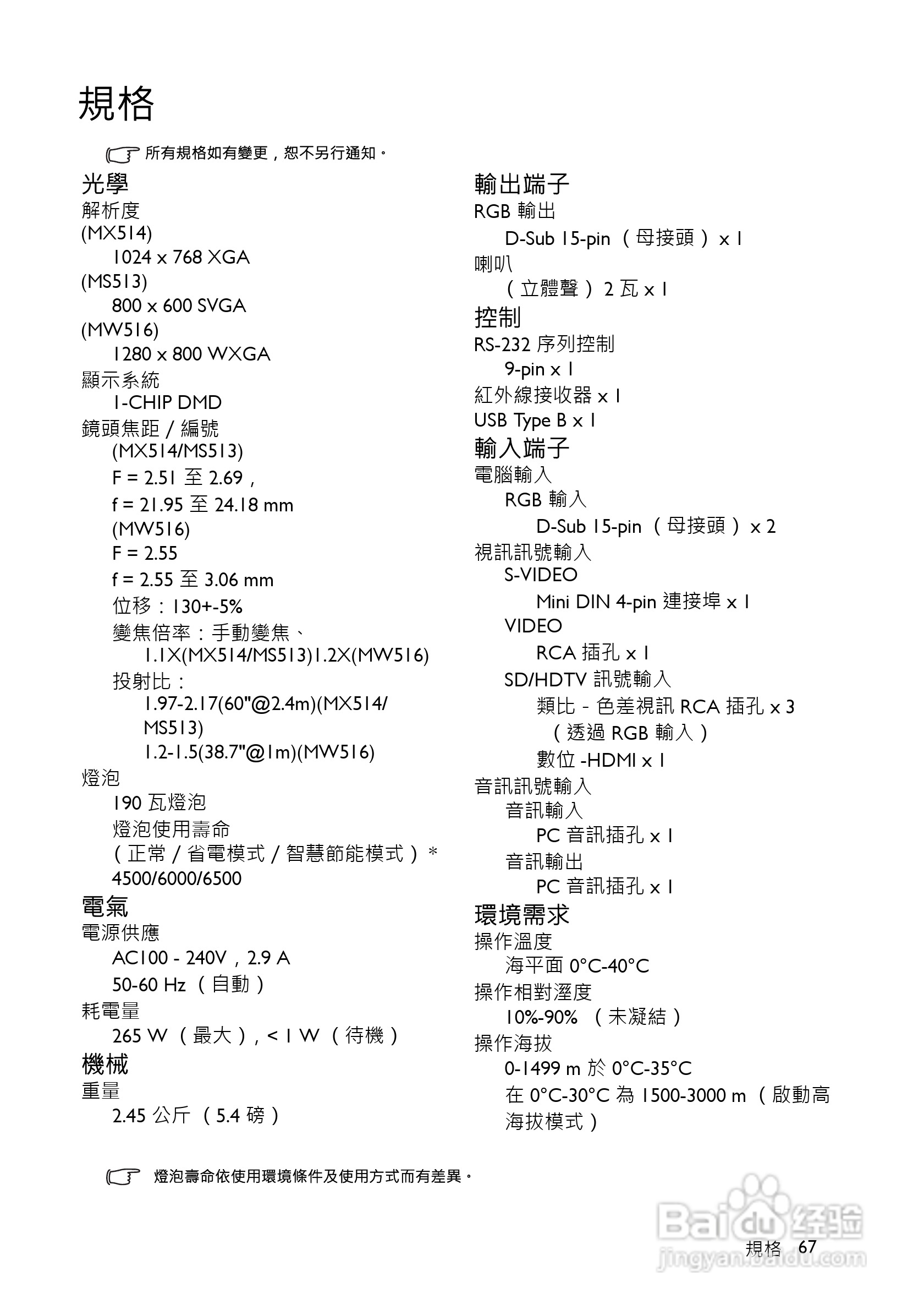 明基BenQ MW516投影机使用说明书:[7]