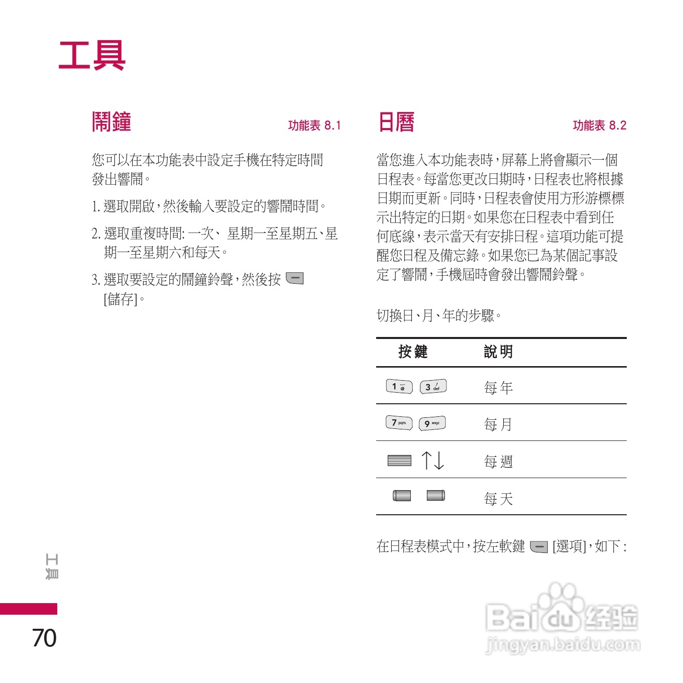 LG KE970手机使用说明书:[8]