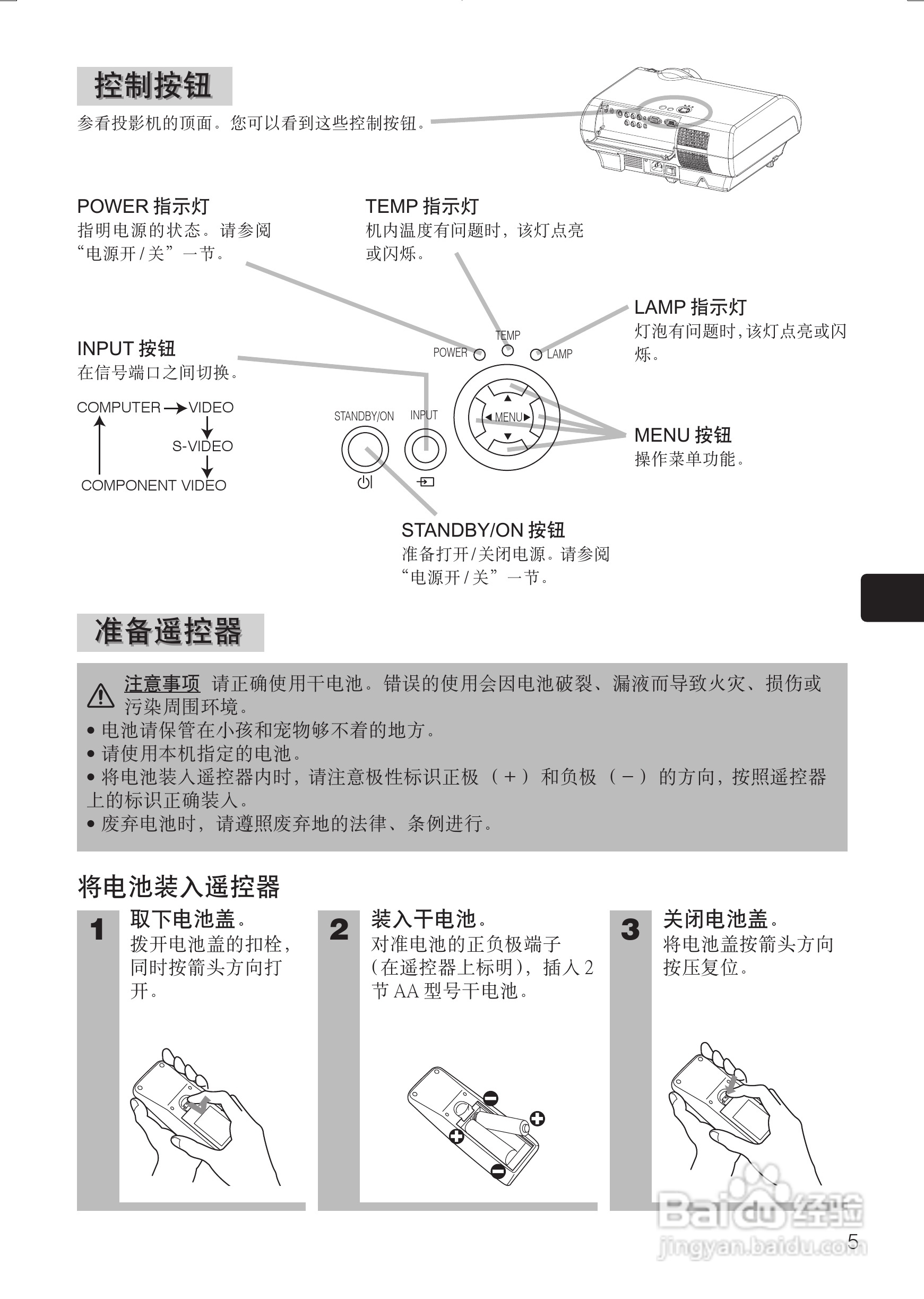 日立 PJTX10投影机说明书:[1]