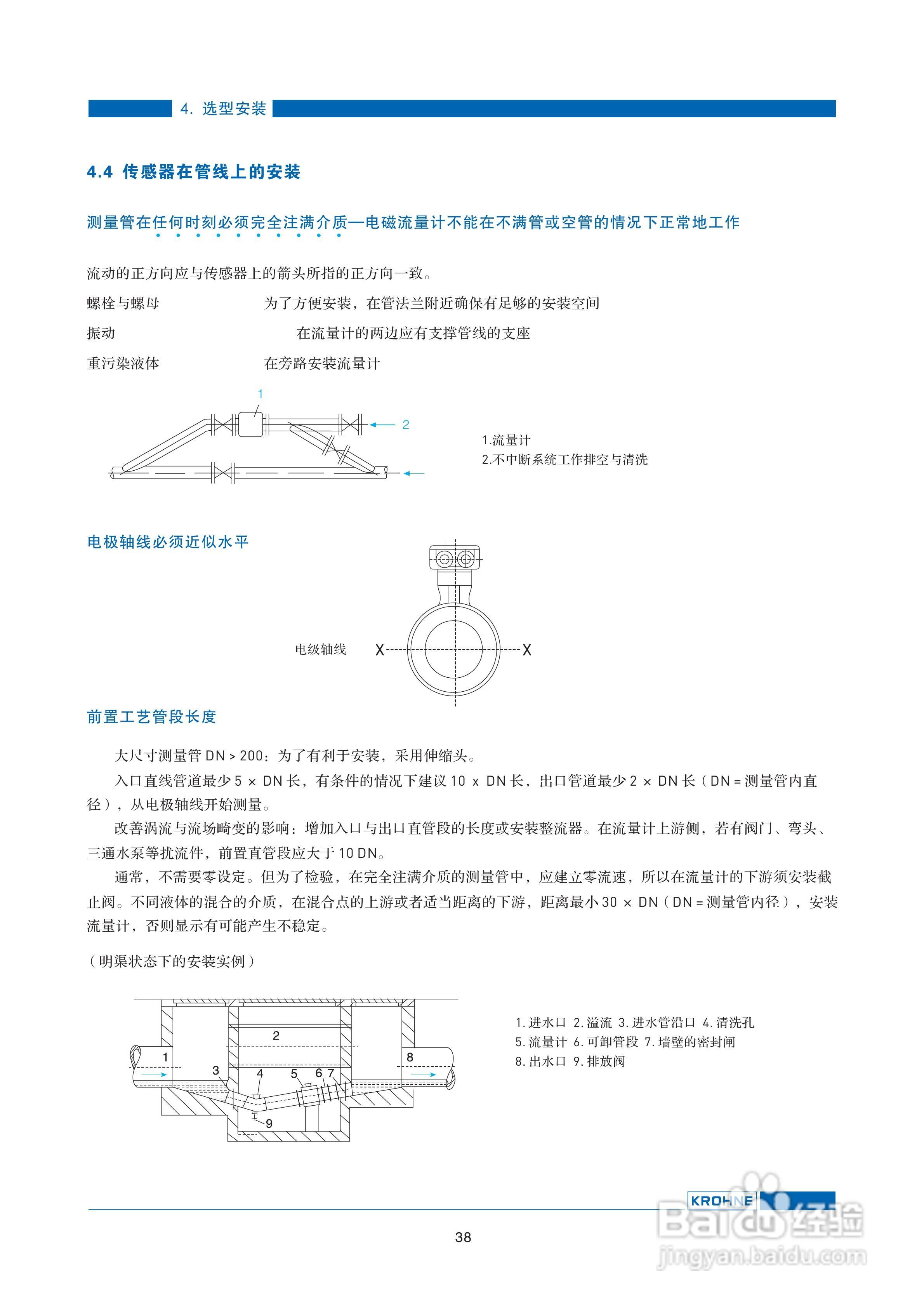 OPTIFLUX系列电磁流量计说明书:[5]
