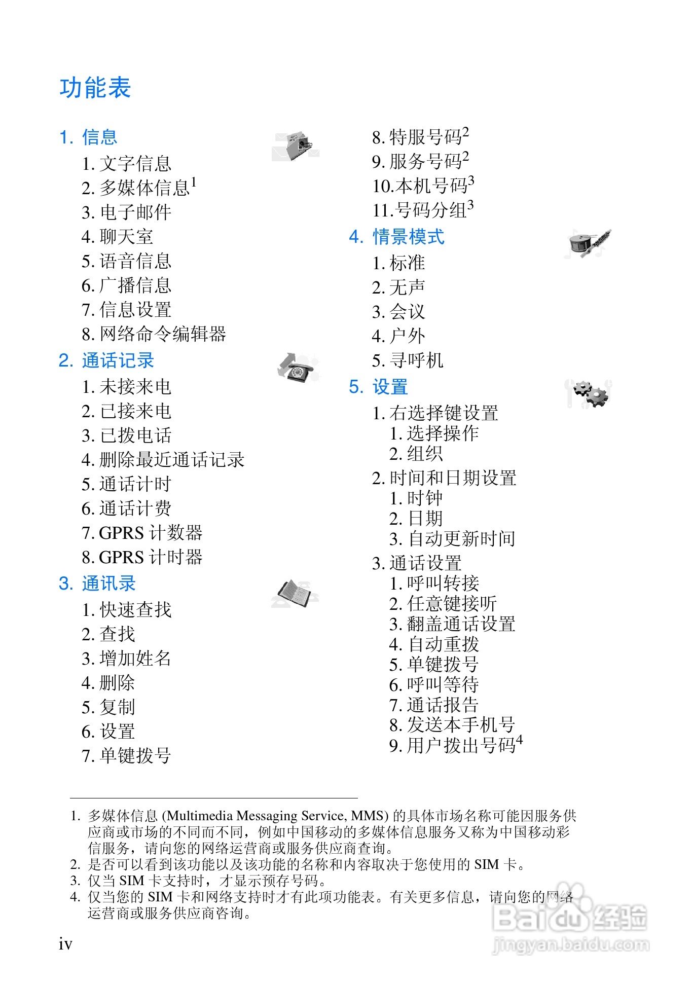 诺基亚6108手机使用说明书:[1]