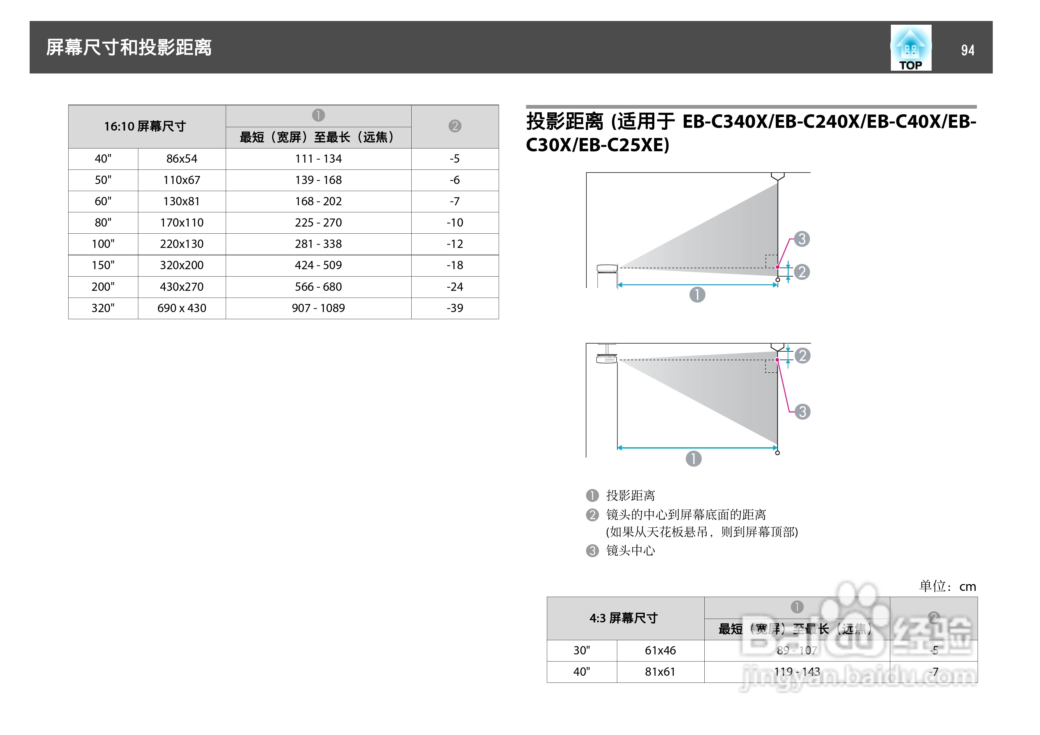 爱普生 EB-C10SE投影机说明书:[10]