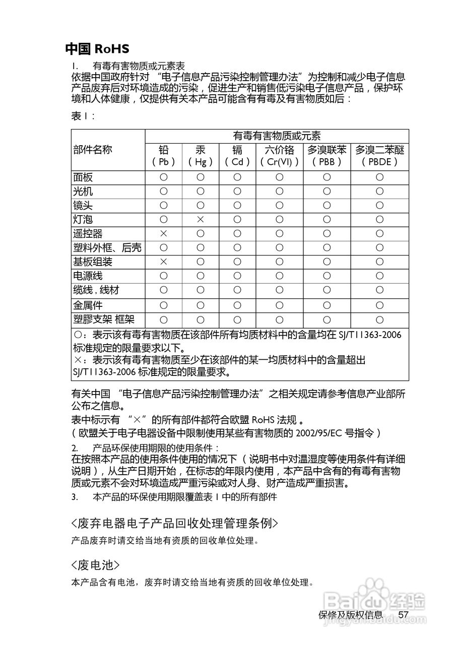 明基MX815ST+投影机使用说明书:[6]