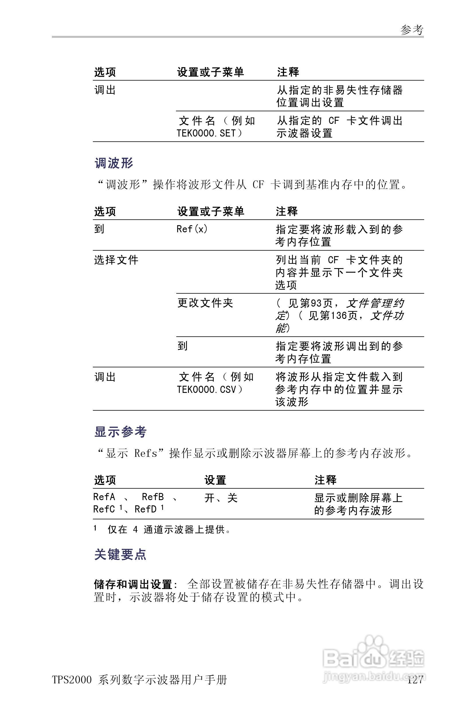 泰克TPS2024数字存储示波器用户手册:[16]