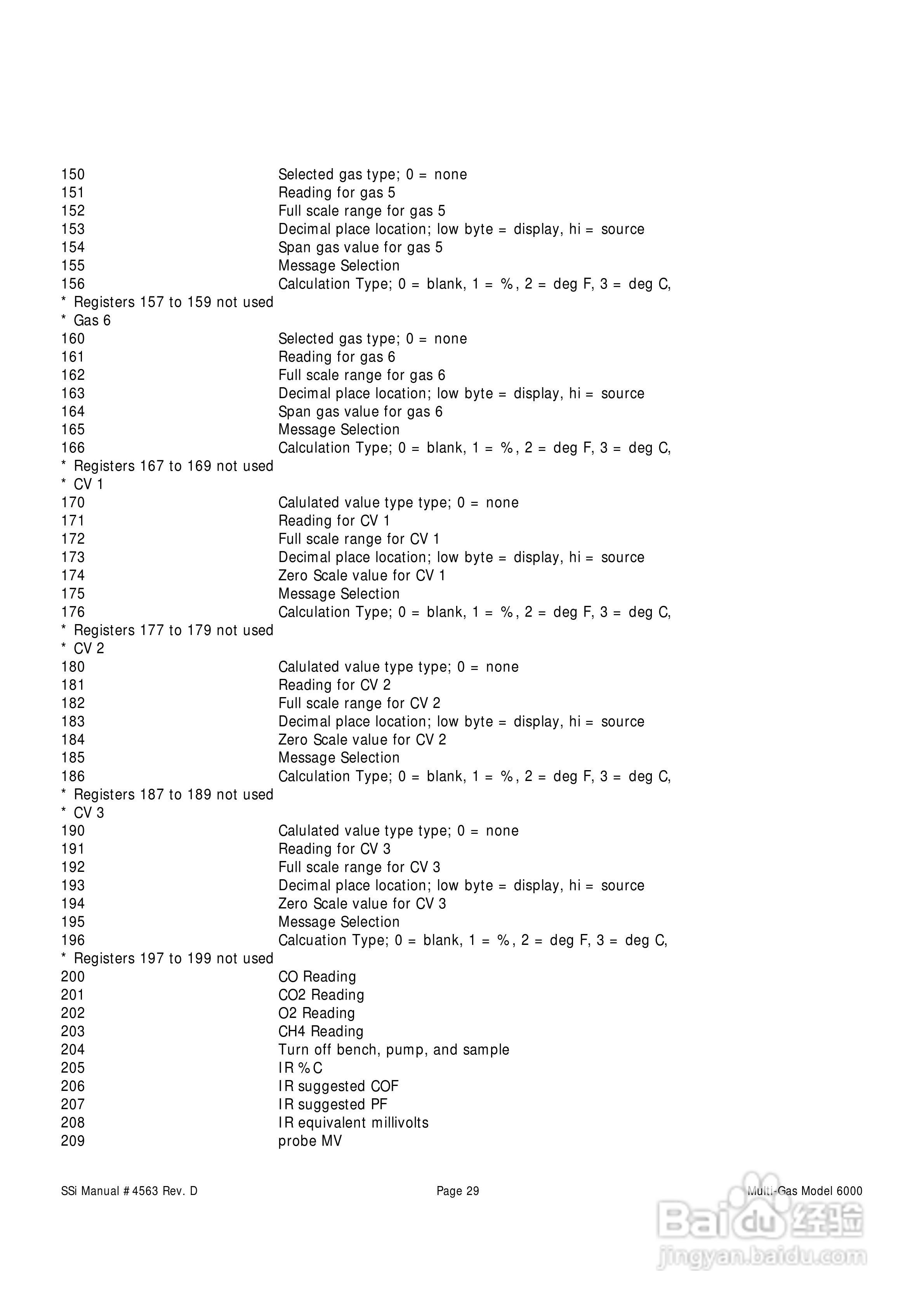MGA6000连续式多气体红外分析仪操作手册:[3]