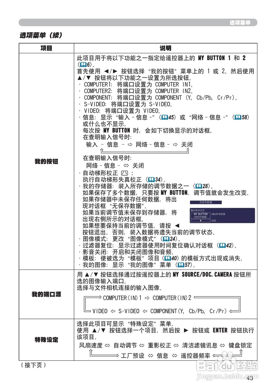 日立CP-X306投影机使用说明书:[7]