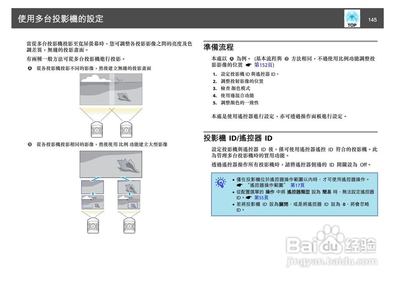 爱普生EB-Z8150投影机使用说明书:[15]