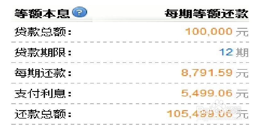 银行个人贷款还款方式有哪几种