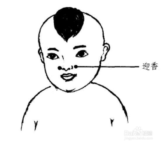 冬天小孩如何防止出现“暖气病”