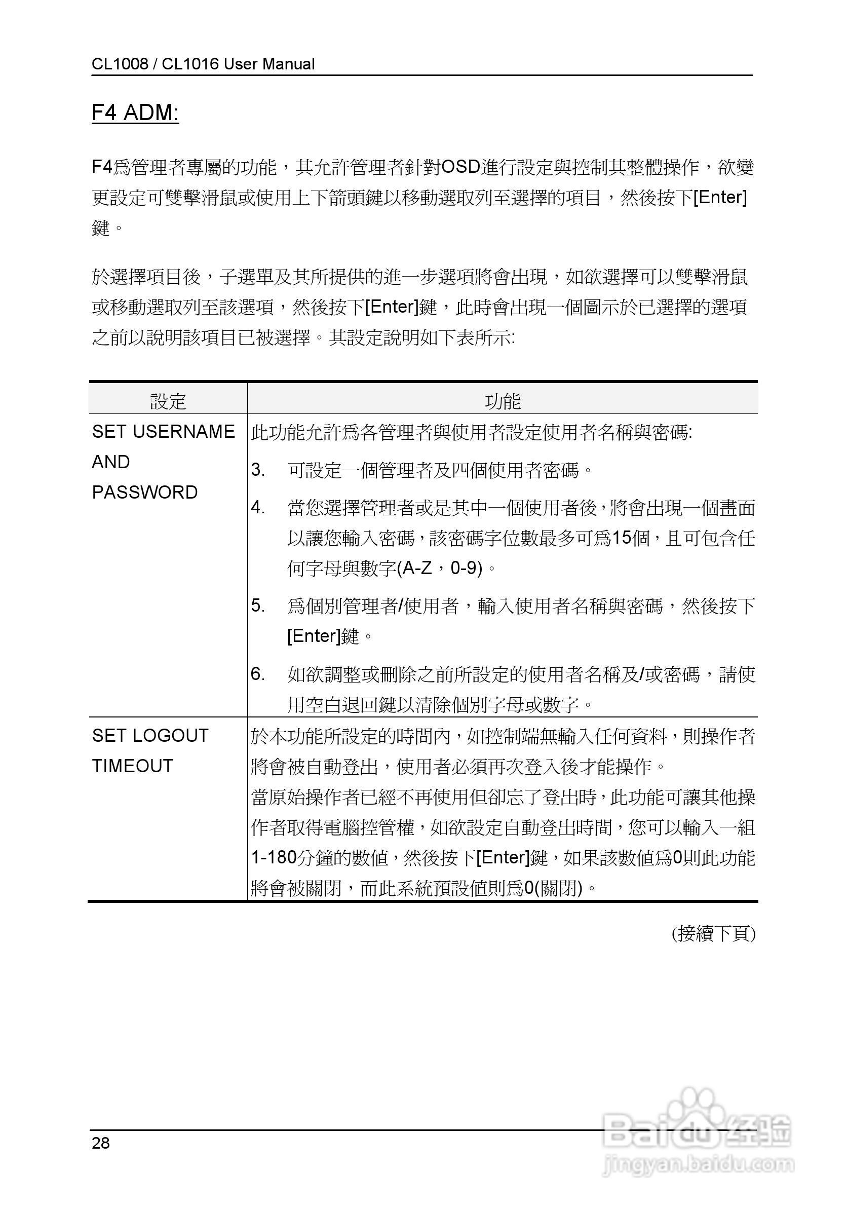 Slideaway CL1008/CL1016 LCD KVM切换器使用说明书:[4]
