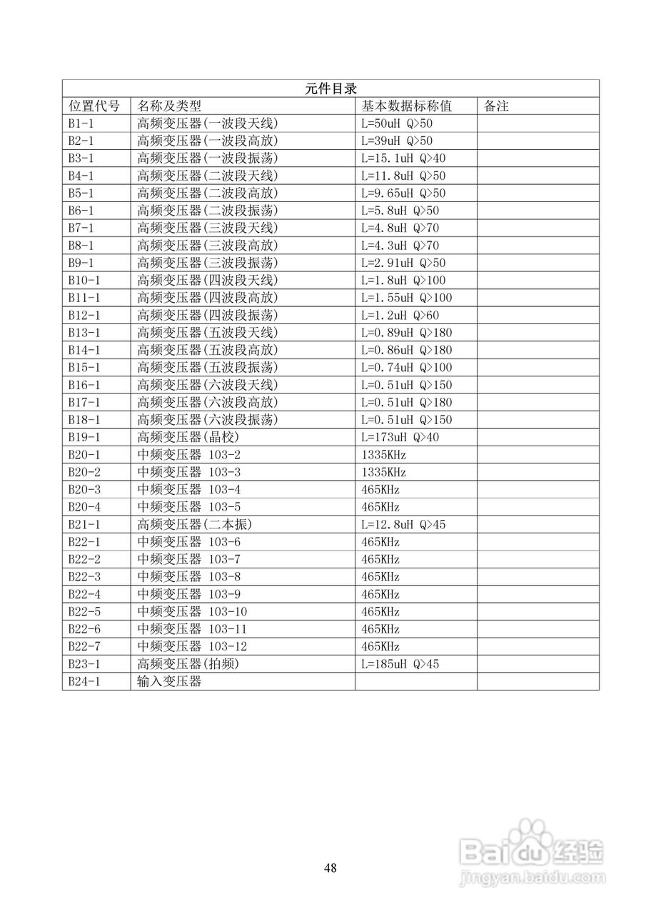 239-1二级通讯接收机使用说明书:[5]