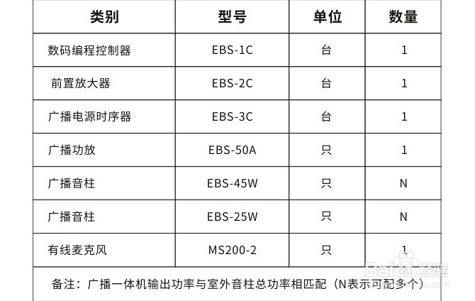 校园广播音响设备系统方案，学校广播音响连接