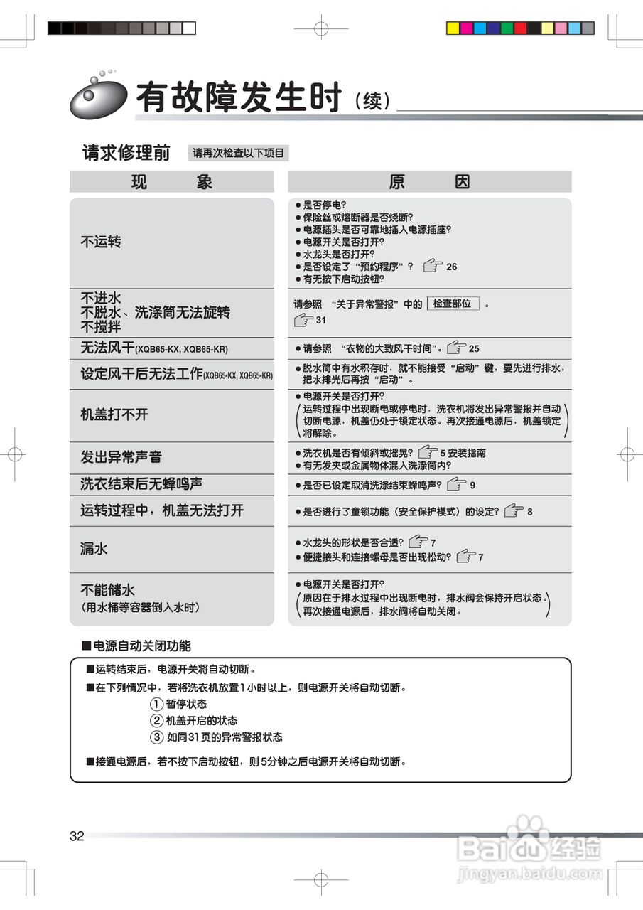 日立XQB65-KR洗衣机使用说明书:[4]