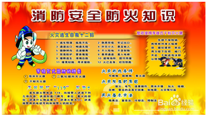 火灾现场逃生怎么自救