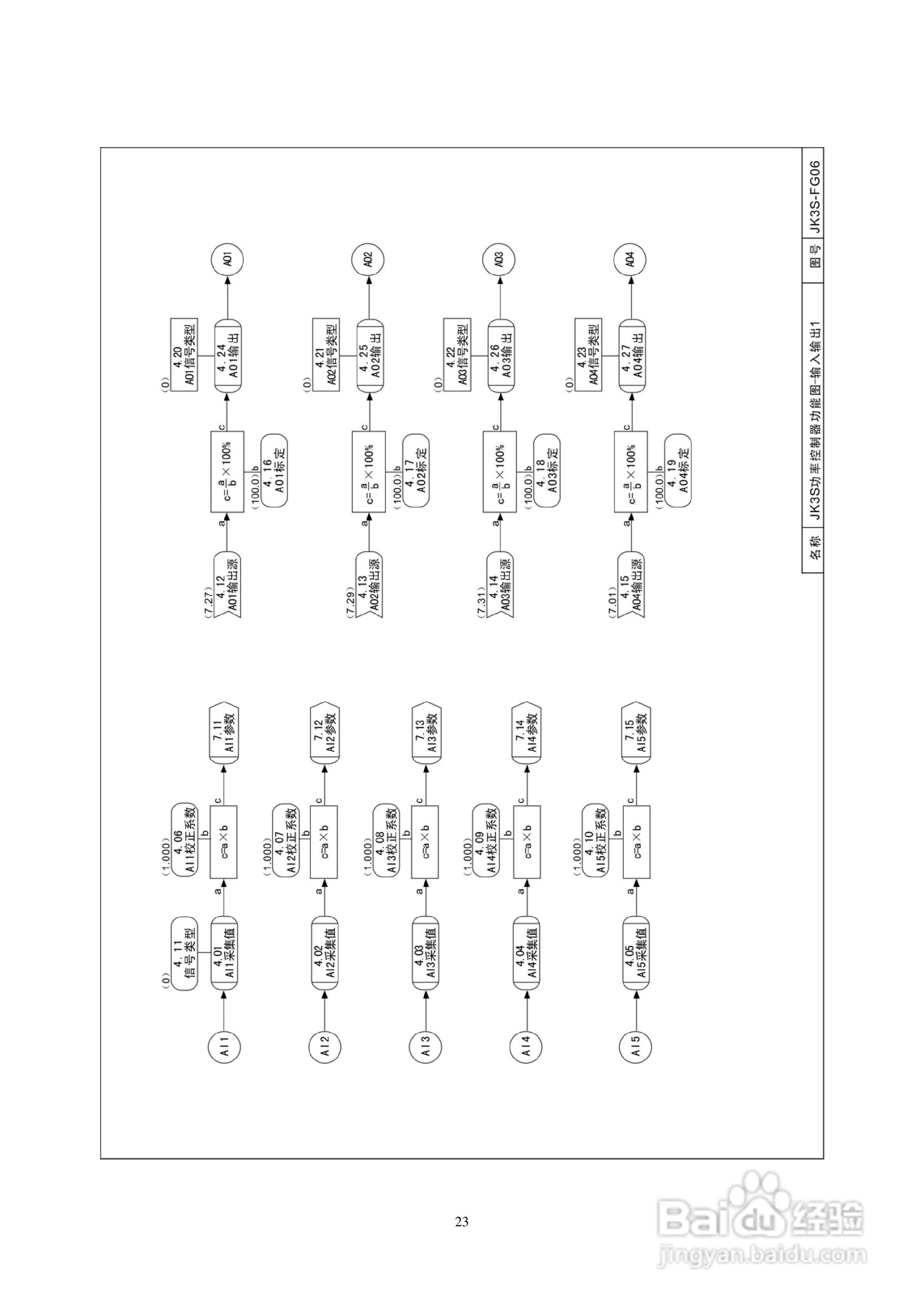 佳凯中兴JK3S三相全数字晶闸管功率控制器说明书:[3]