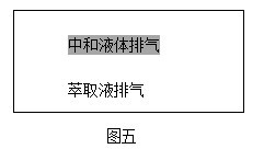 变压器油酸值测定仪